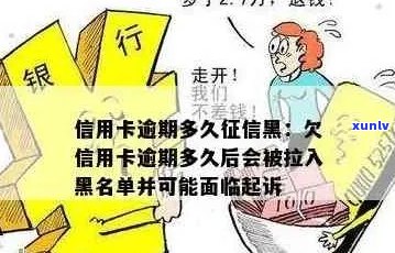 信用卡逾期黑名单：时间、影响与解决策略