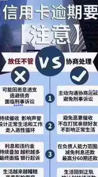 信用卡逾期全攻略：详细内容、应对措及预防策略一网打尽！