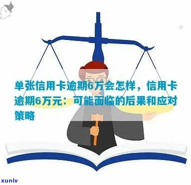 信用卡单张额度六万逾期怎么办？如何办理？