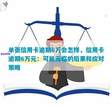 信用卡单张额度六万逾期后果如何？信用评分受影响吗？如何解决逾期问题？