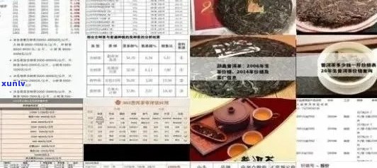 宫廷熟茶价格解析：班章熟茶品质、 *** 工艺及市场行情一览无余