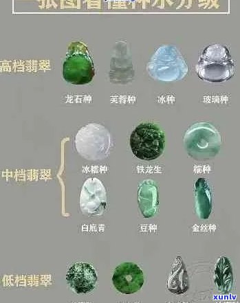 翡翠硬度解析：了解其物理特性及影响因素，助你选购更合适的宝石饰品