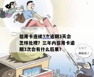 发现信用卡逾期3天会怎样：处罚与处理全解析