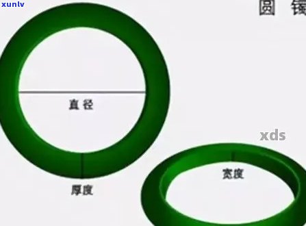 全面解析翡翠硬度测试仪：如何准确测量翡翠硬度及相关操作指南