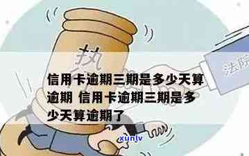 发现信用卡逾期3天