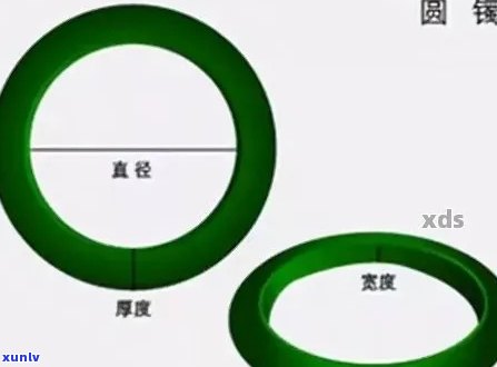 翡翠硬度的科学测量 *** 及其应用领域