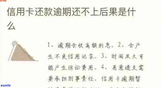 信用卡逾期还款攻略：如何避免逾期并提高信用评分