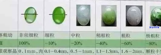 翡翠硬度测量仪使用全攻略：从选购到操作，一文解决您的所有疑问