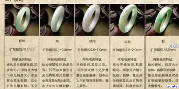 翡翠硬度及其与质量关系：如何判断翡翠的优劣？