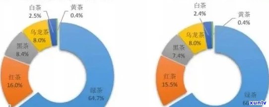 品质升级！2023年普洱茶的新趋势与挑战