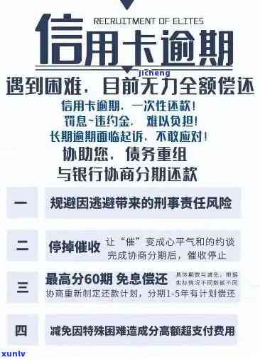 信用卡逾期换不了？这里有解决方案！了解详情，轻松处理信用卡债务。