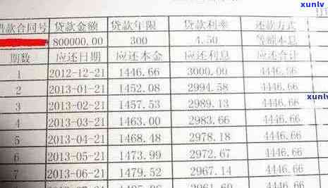 信用卡逾期本金还款查询全攻略：如何追踪逾期金额并制定还款计划