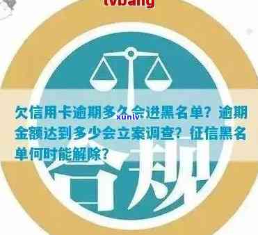 你的信用卡逾期多久会被起诉：新规定、成功起诉与黑名单影响解析