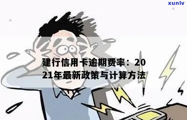 建行信用卡逾期利息是多少？2021年新政策解析与计算