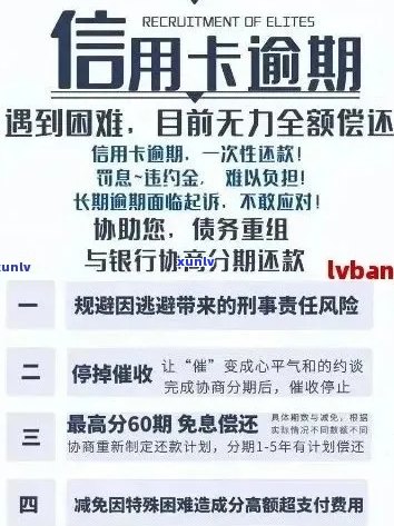 信用卡逾期如何退款回来呢？处理、办法与还款建议。