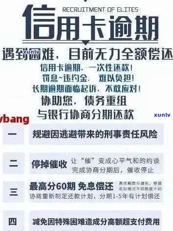 逾期的信用卡如何还款最划算？逾期后如何恢复正常使用？