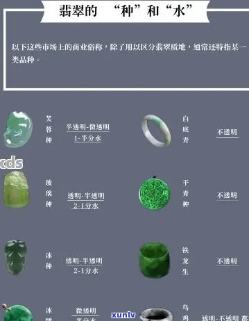 翡翠薄片挂件价格一览表，全面了解翡翠市场行情和品质分级