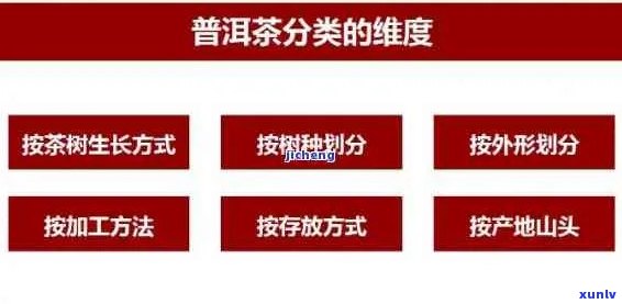 深度解析大销法普洱茶：一款独特魅力的茶叶品种及其市场影响