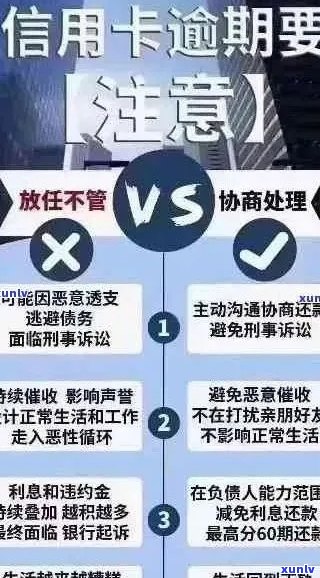 逾期严重信用卡新规定：影响、内容与政策全解析