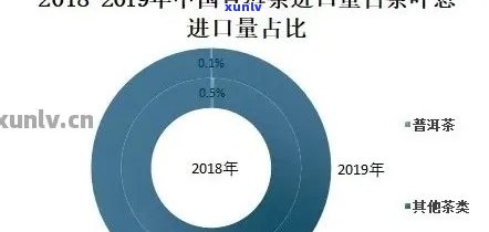 古树普洱茶的独特魅力与市场现状：优劣势分析