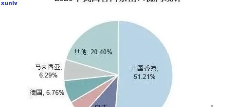 古树普洱茶的独特魅力与市场现状：优劣势分析