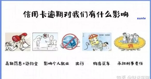 泰州信用卡逾期费用及处理 *** 全面解析：如何避免逾期、计算费用及解决方案