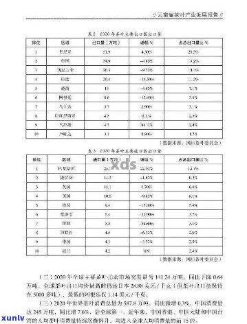 '2021年云南普洱茶产值：数据统计与分析'