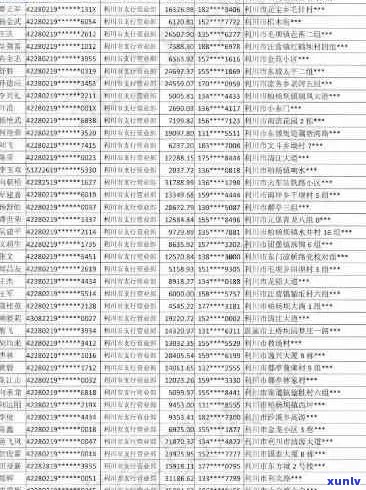 花垣县信用卡逾期