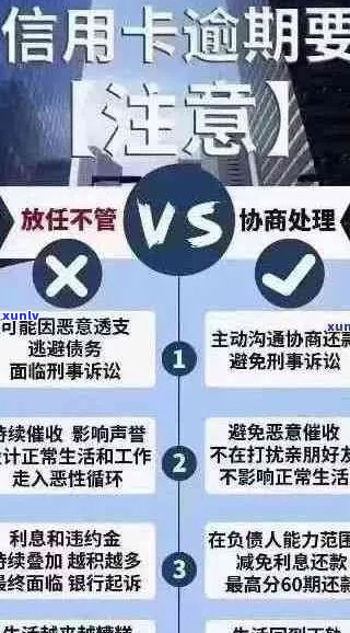 信用卡逾期问题全面解决方案：如何规划、协商和避免逾期，以及后续处理建议