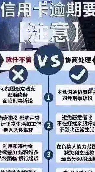 信用卡透支8万，逾期还款的后果与应对策略