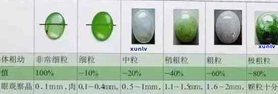 翡翠与岩石的硬度对比：哪种材料更坚硬？