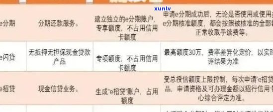 盘锦信用卡逾期还款解冻时间：详细指南与影响因素分析