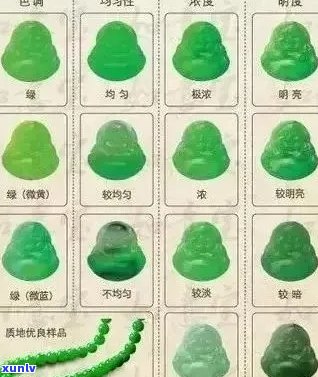 翡翠的硬度与其价值有关吗？