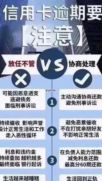 信用卡逾期本金翻倍应对策略：如何合法合规解决逾期债务问题