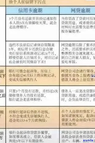 靖江市信用卡逾期还款全解析：原因、影响、解决办法一网打尽！