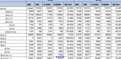 日产汽车金融卡逾期还款困扰，专业解决方案助力化解