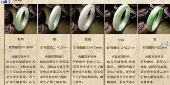 翡翠与金属硬度对比：了解不同材料的耐用性