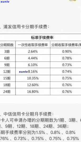 逾期9次信用卡还款，对信用评分的影响及解决方案