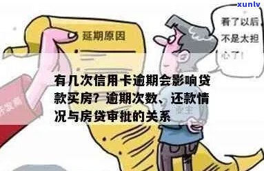 房贷申请信用卡逾期次数多怎么办？