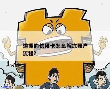 房贷逾期信用卡解冻及借款渠道探讨