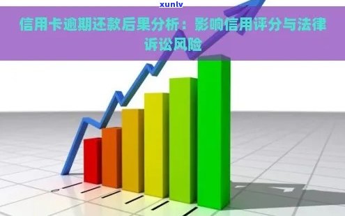 信用卡逾期次数对信用评分的影响：详细分析与探讨