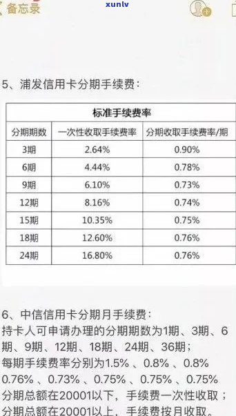 信用卡逾期次数对信用评分的影响：详细分析与探讨