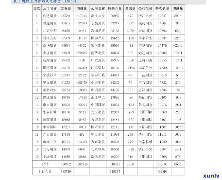 金大益普洱茶价格：2017年最新价格表及官网每日报价