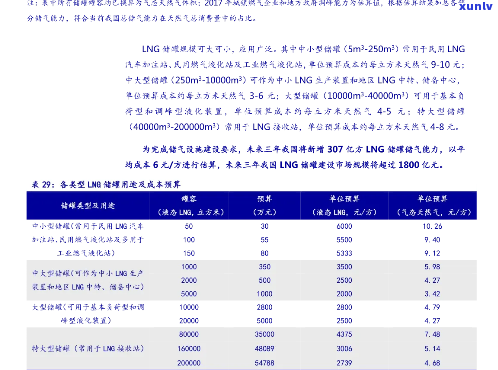 金大益普洱茶价格：2017年最新价格表及官网每日报价