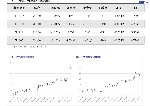 金大益普洱茶价格：2017年最新价格表及官网每日报价