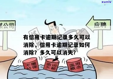 信用卡逾期记录消除时间揭秘：多久可以完全删除？