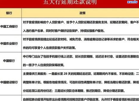 农业信用卡逾期一天是否会被上报系统？解答与影响分析