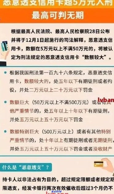 信用卡欠款1万是否会导致刑事责任：解答与影响因素分析