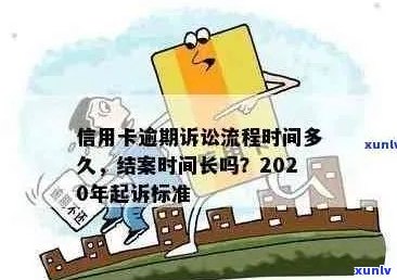 信用卡逾期还款期限及起诉时间全解析：如何避免逾期被起诉？