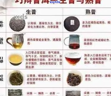 普洱茶加香精的作用与安全性：一篇全面解析